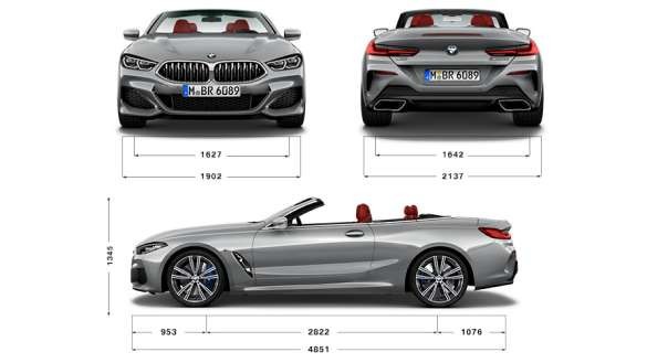 BMW M8 Кабріолет