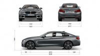 BMW 418i Gran Coupé